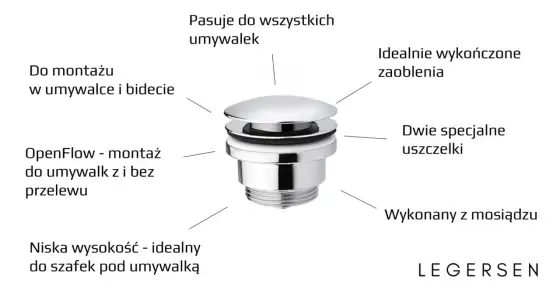 Korek klik-klak nie zamyka się? Napraw to sam!